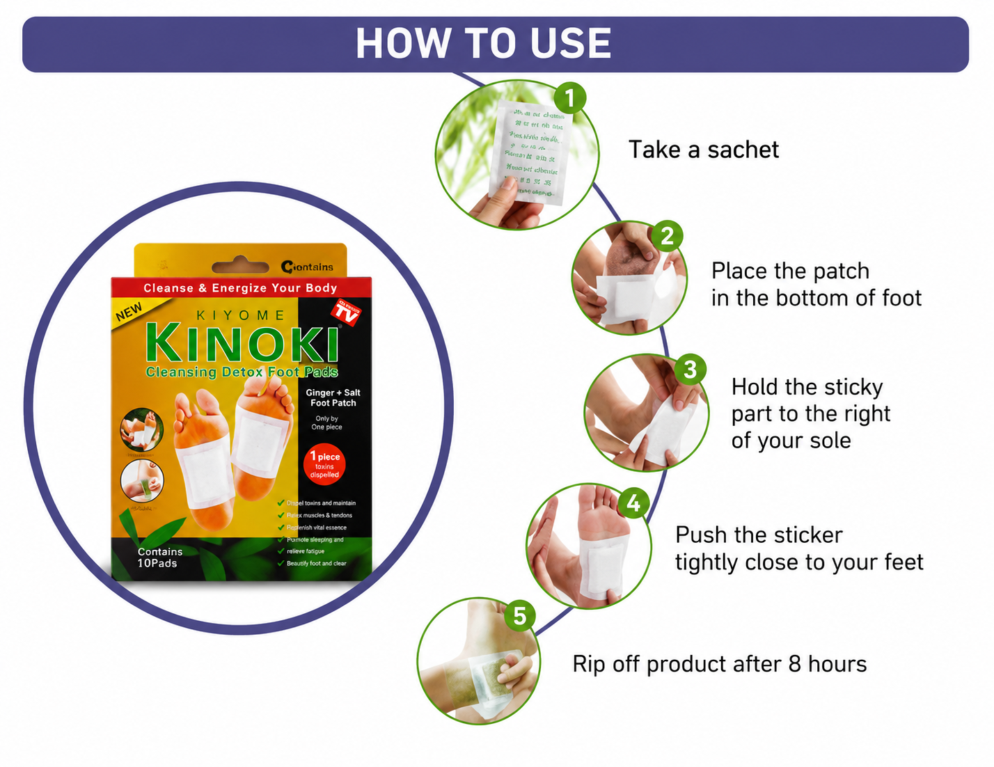 Adhesive Body and Foot Patch to Detox||Organic Natural ingredients|Cleansing Detox Foot Pads Toxins Stress Relief||30 Relief toxin Foot Pads And 30 Adhesive Sheets|| pack of 3 box